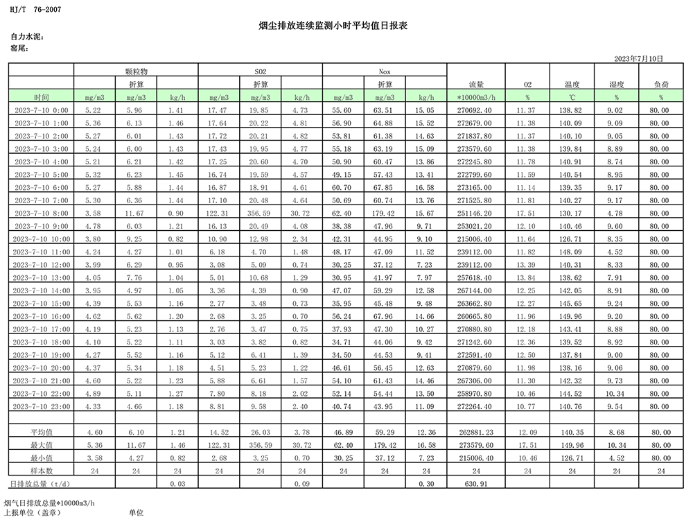 wewbet盈禾·(中国区)官方网站