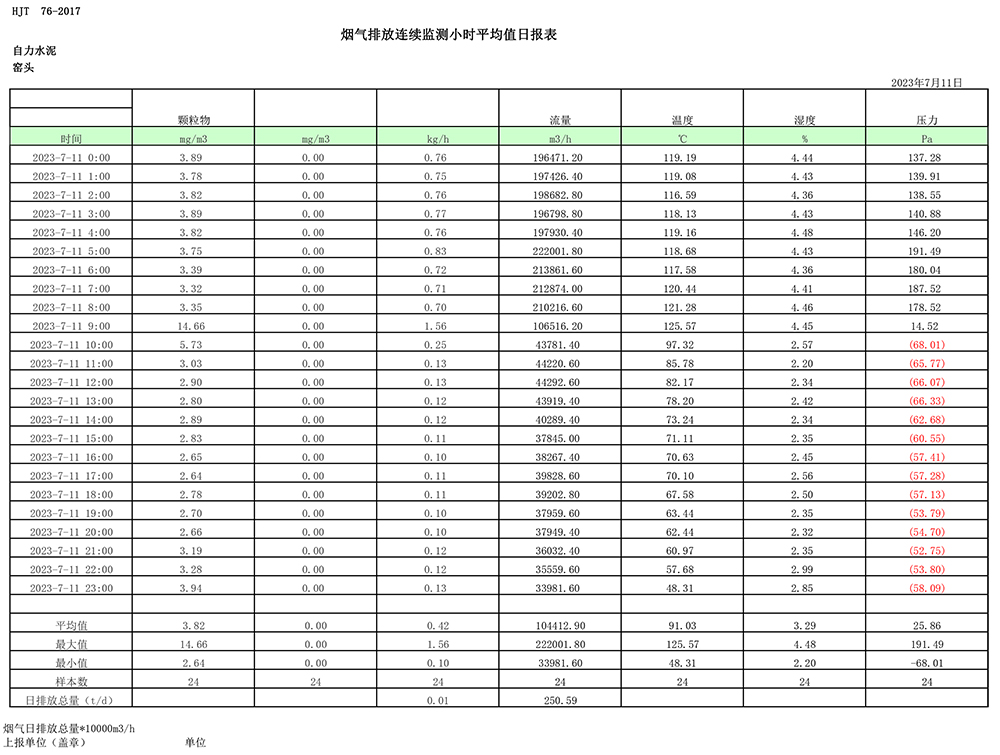 wewbet盈禾·(中国区)官方网站