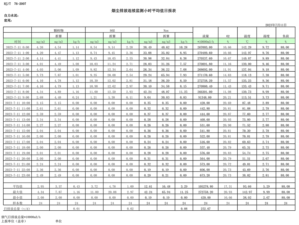 wewbet盈禾·(中国区)官方网站