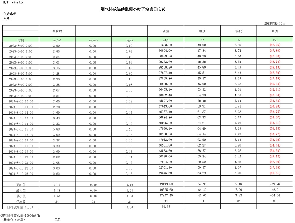 wewbet盈禾·(中国区)官方网站