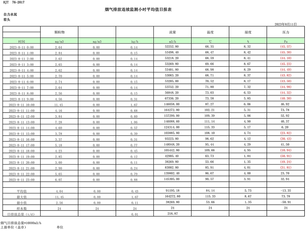 wewbet盈禾·(中国区)官方网站