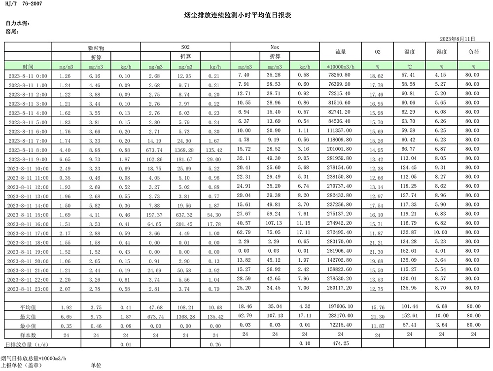 wewbet盈禾·(中国区)官方网站