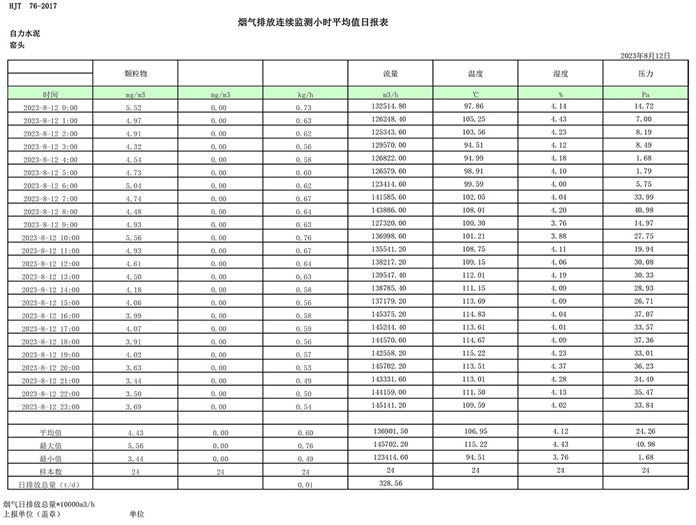 wewbet盈禾·(中国区)官方网站
