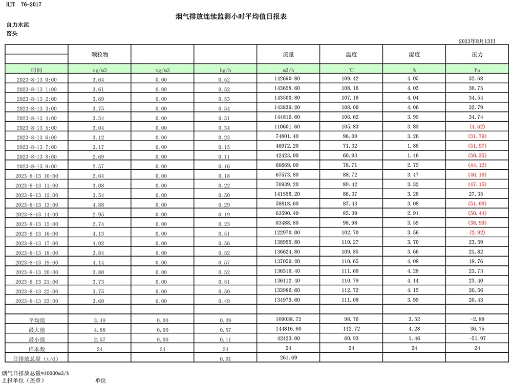 wewbet盈禾·(中国区)官方网站