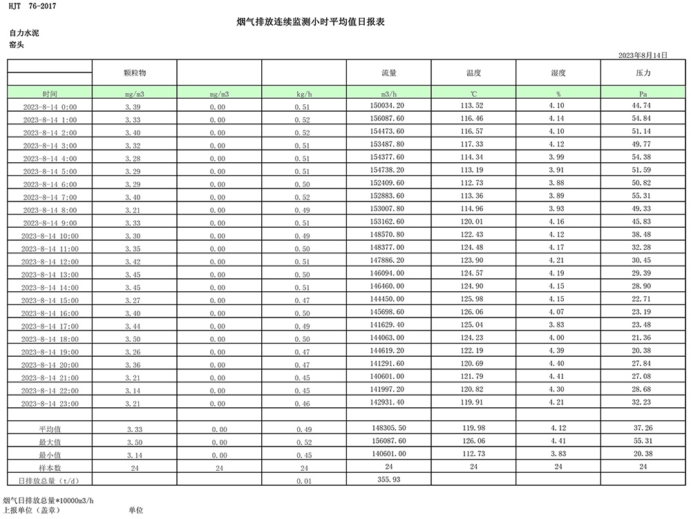 wewbet盈禾·(中国区)官方网站