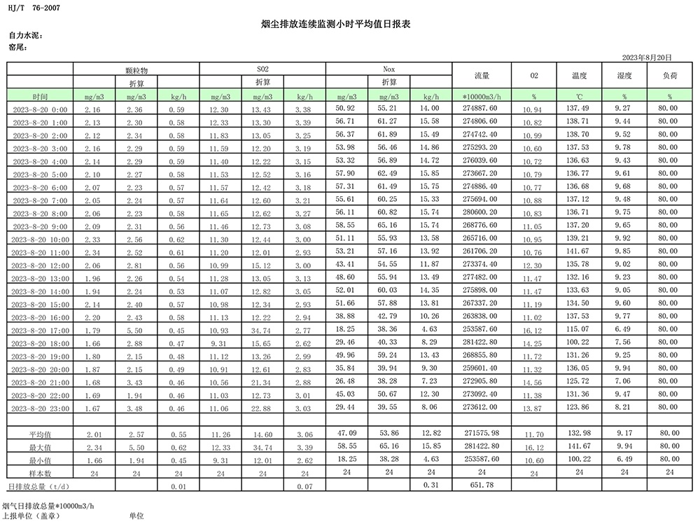 wewbet盈禾·(中国区)官方网站
