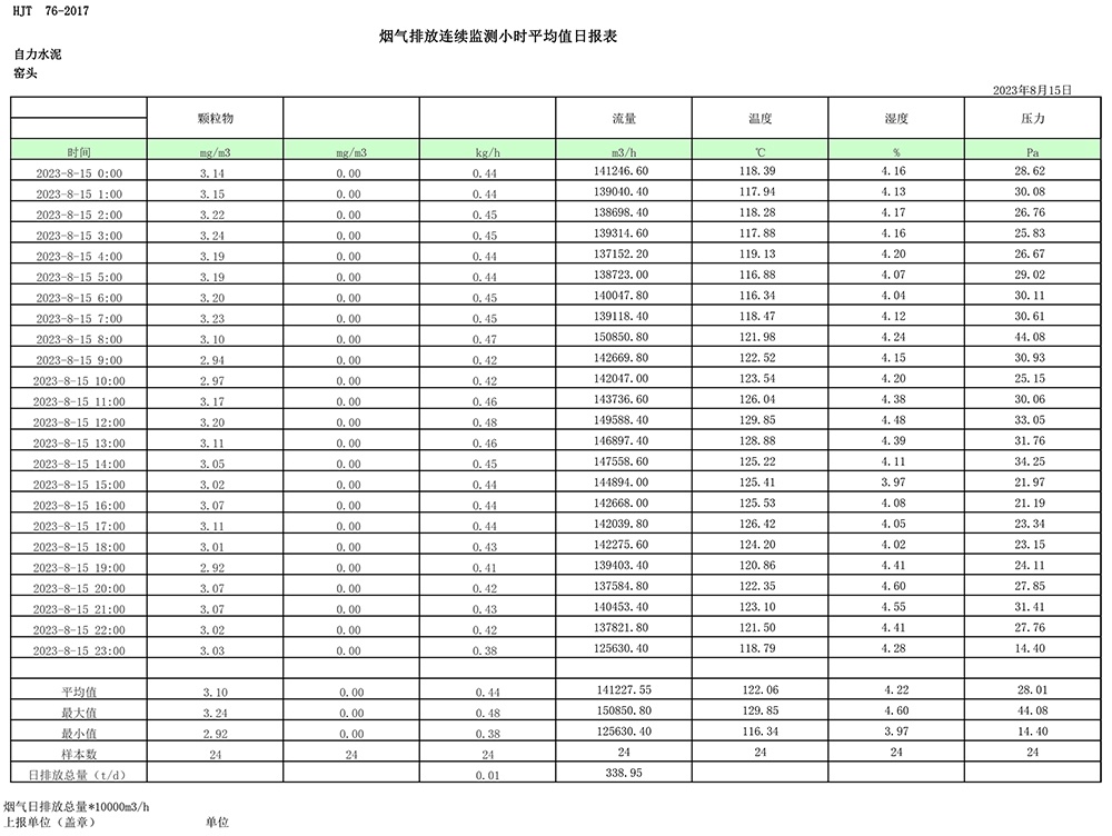 wewbet盈禾·(中国区)官方网站