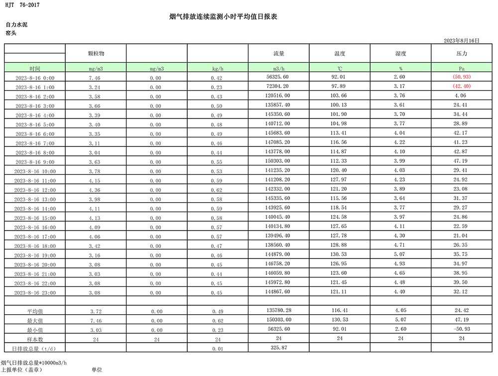 wewbet盈禾·(中国区)官方网站