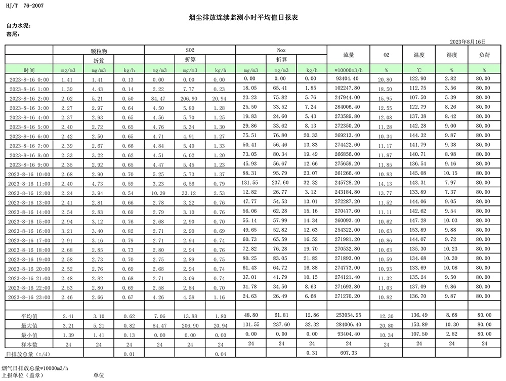 wewbet盈禾·(中国区)官方网站