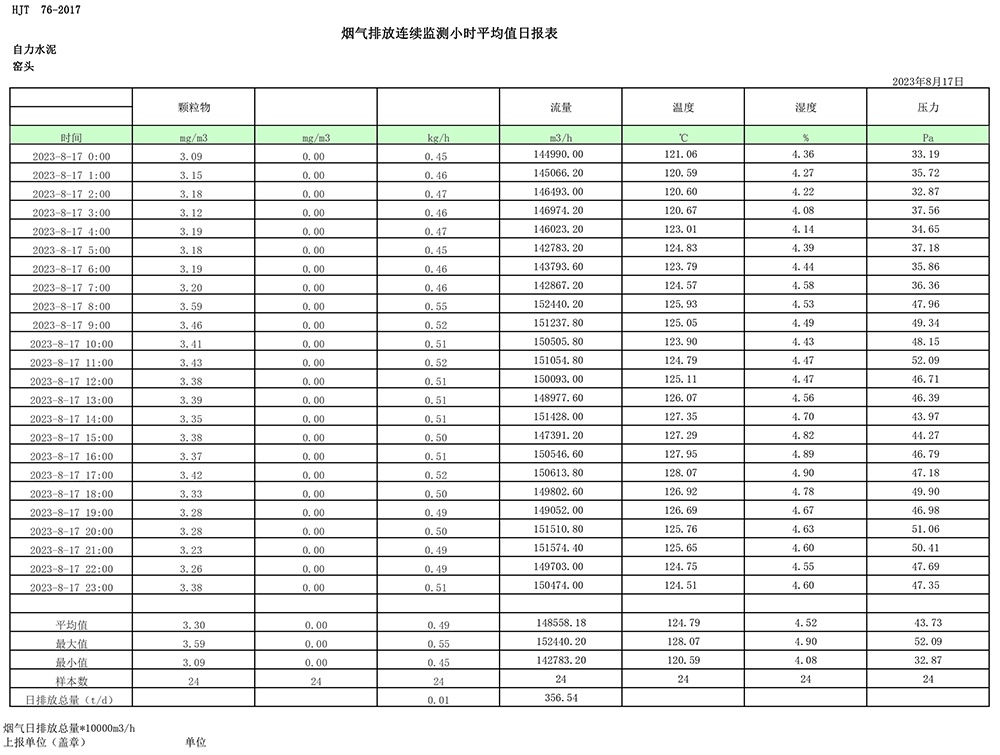 wewbet盈禾·(中国区)官方网站