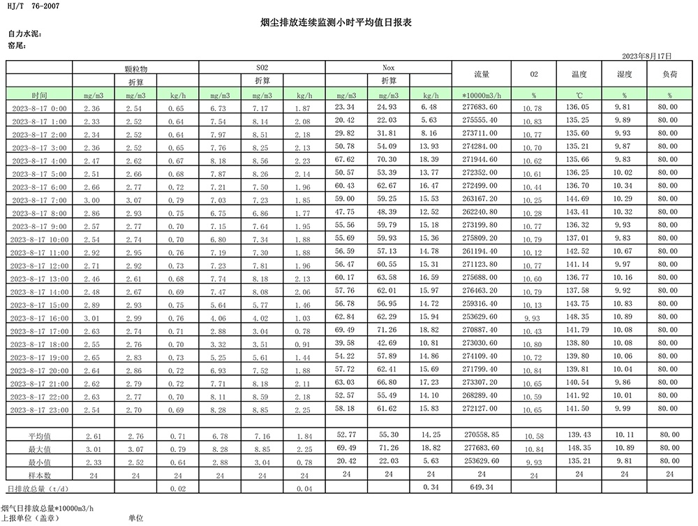 wewbet盈禾·(中国区)官方网站