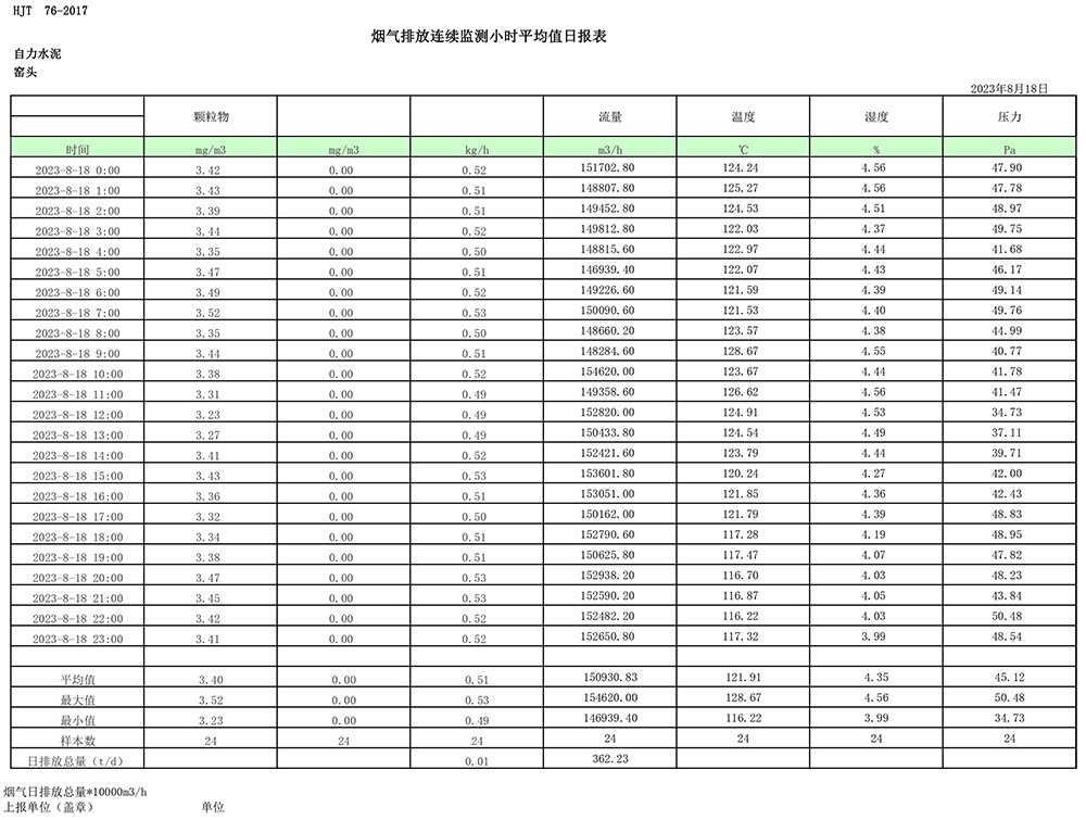 wewbet盈禾·(中国区)官方网站