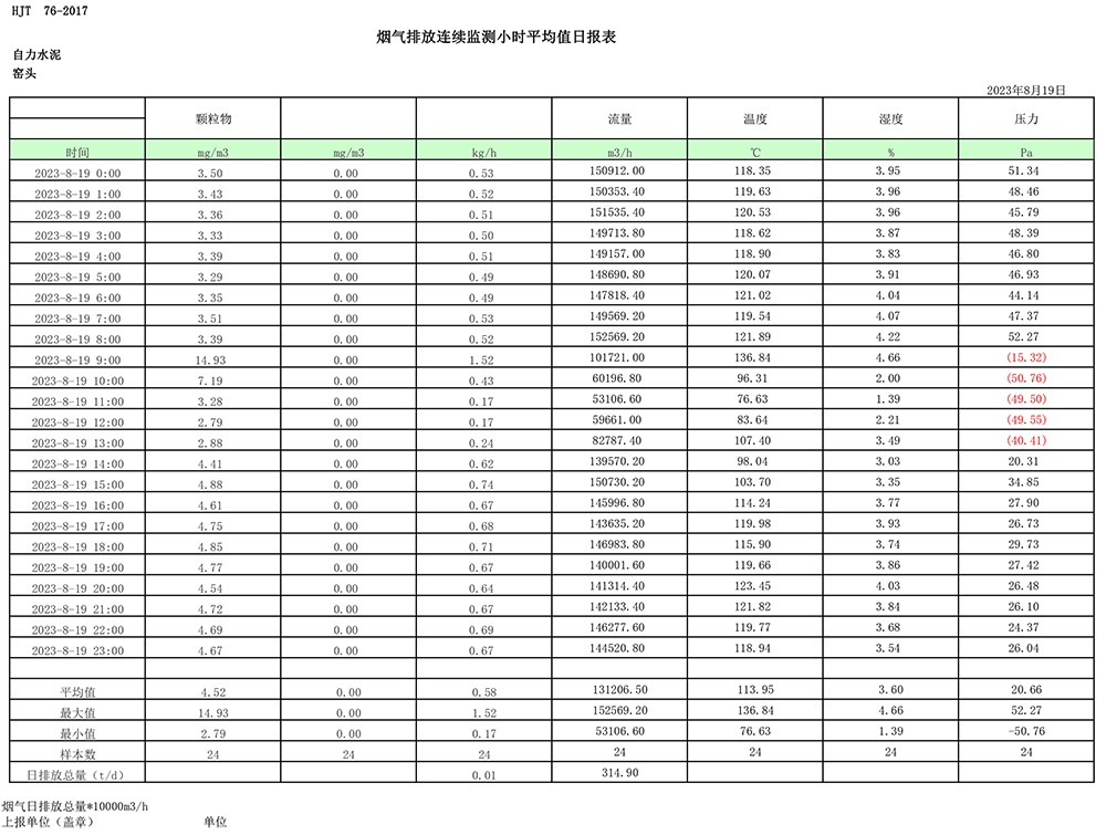 wewbet盈禾·(中国区)官方网站