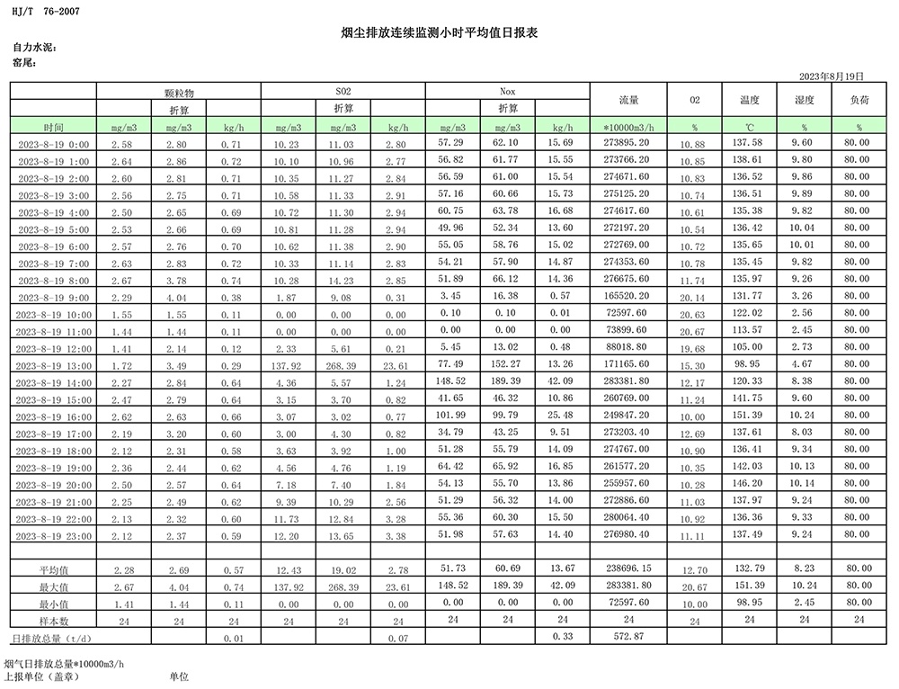 wewbet盈禾·(中国区)官方网站