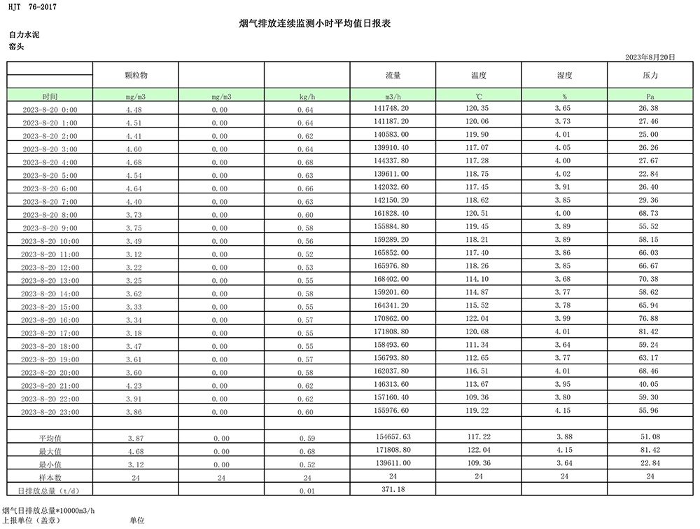 wewbet盈禾·(中国区)官方网站