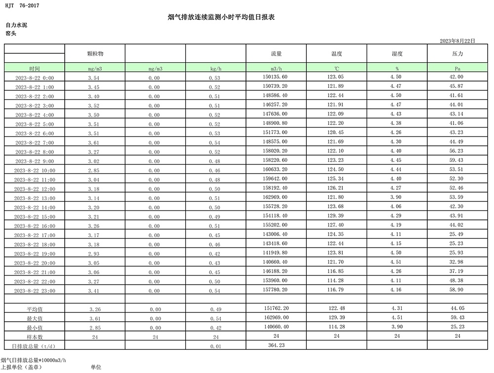 wewbet盈禾·(中国区)官方网站
