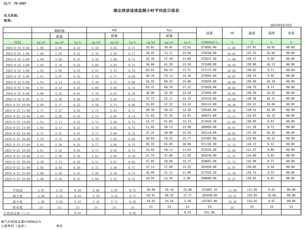 wewbet盈禾·(中国区)官方网站