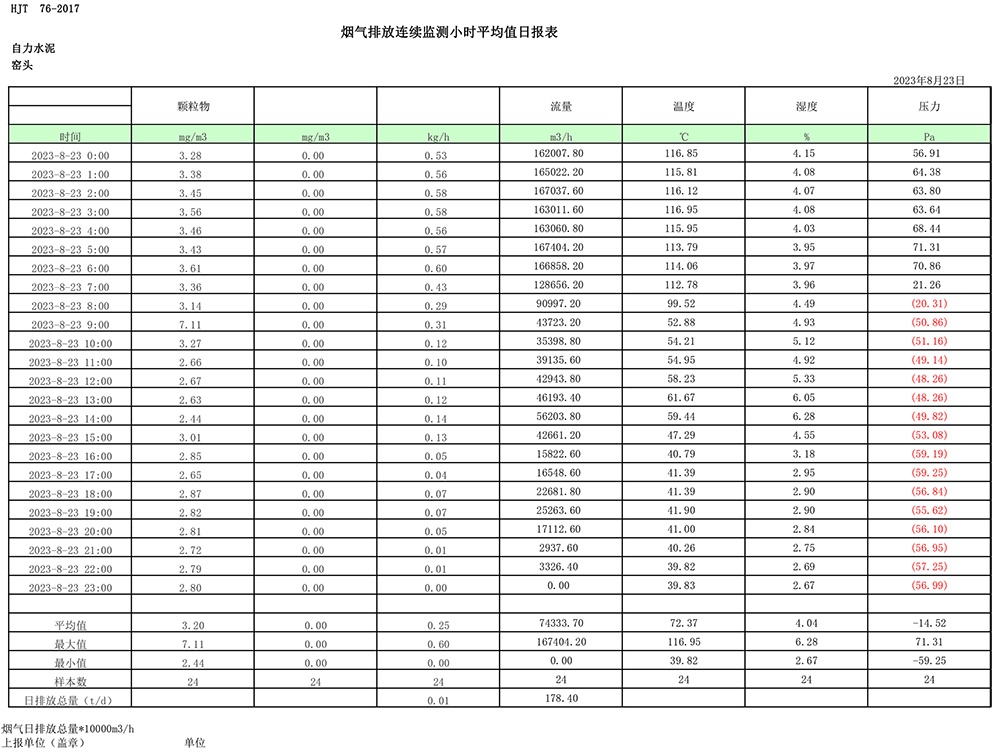 wewbet盈禾·(中国区)官方网站
