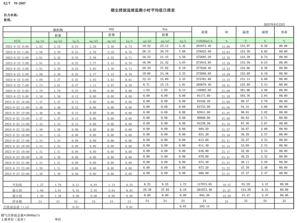 wewbet盈禾·(中国区)官方网站