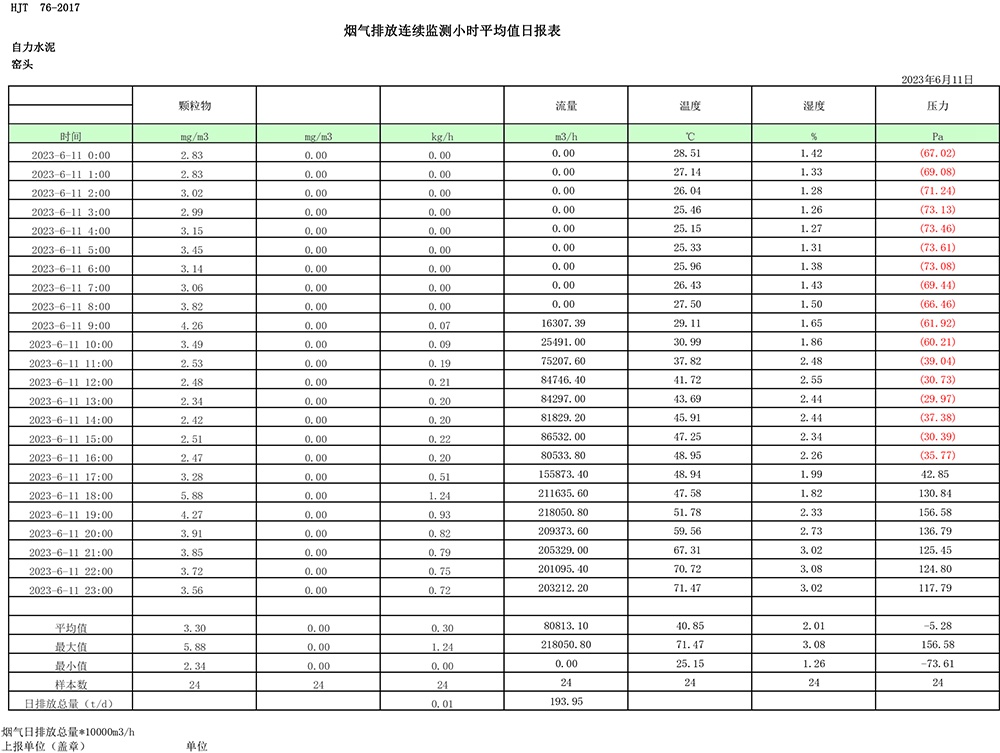 wewbet盈禾·(中国区)官方网站