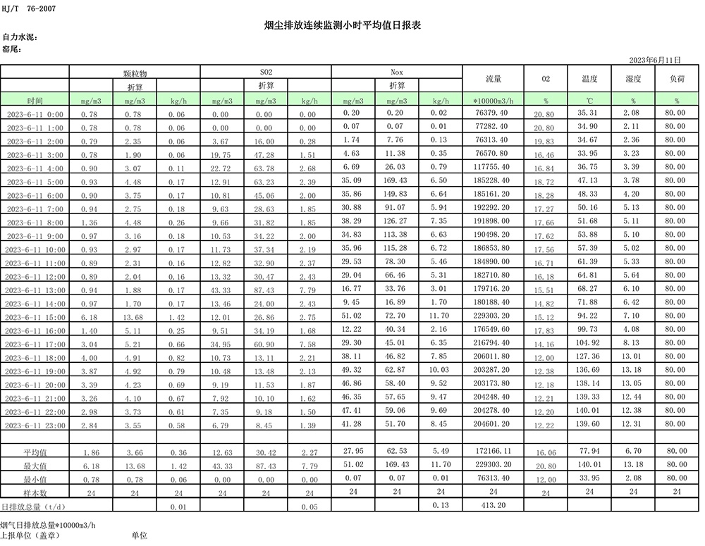 wewbet盈禾·(中国区)官方网站