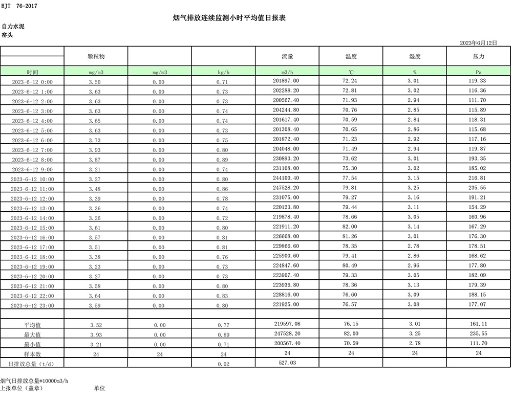 wewbet盈禾·(中国区)官方网站