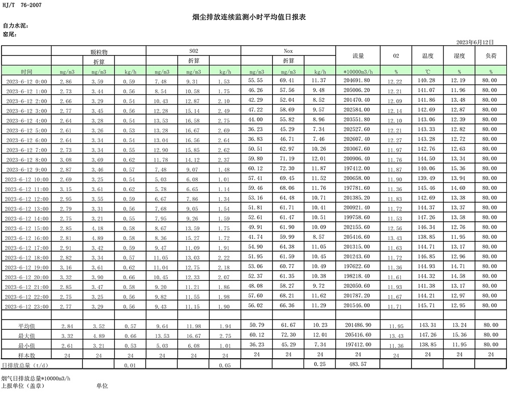 wewbet盈禾·(中国区)官方网站