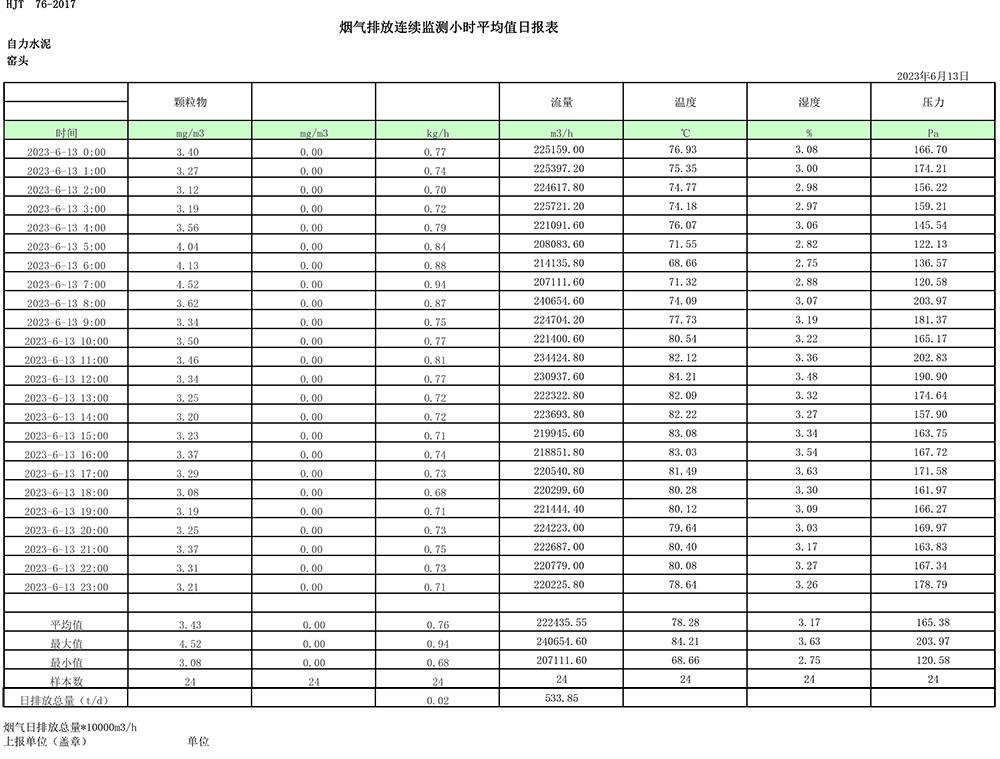 wewbet盈禾·(中国区)官方网站