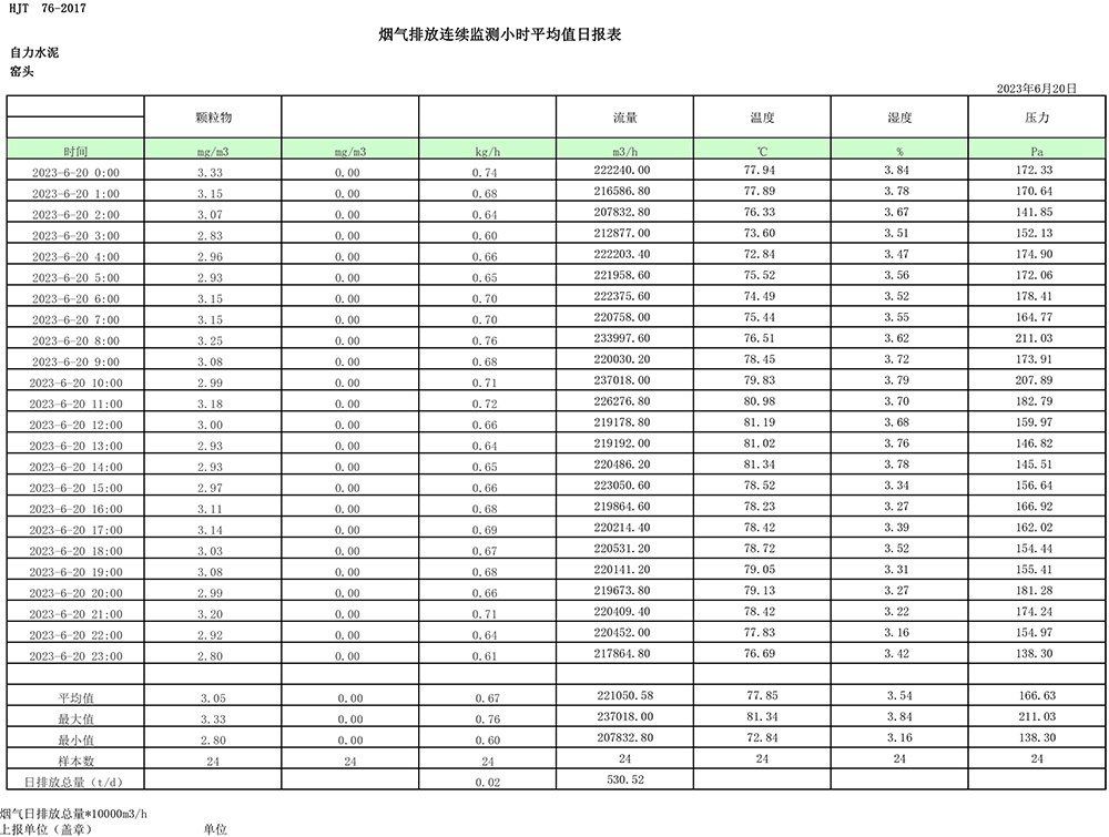 wewbet盈禾·(中国区)官方网站