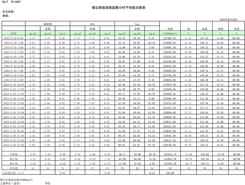wewbet盈禾·(中国区)官方网站