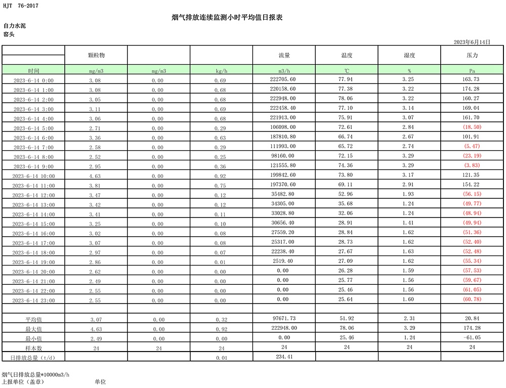 wewbet盈禾·(中国区)官方网站