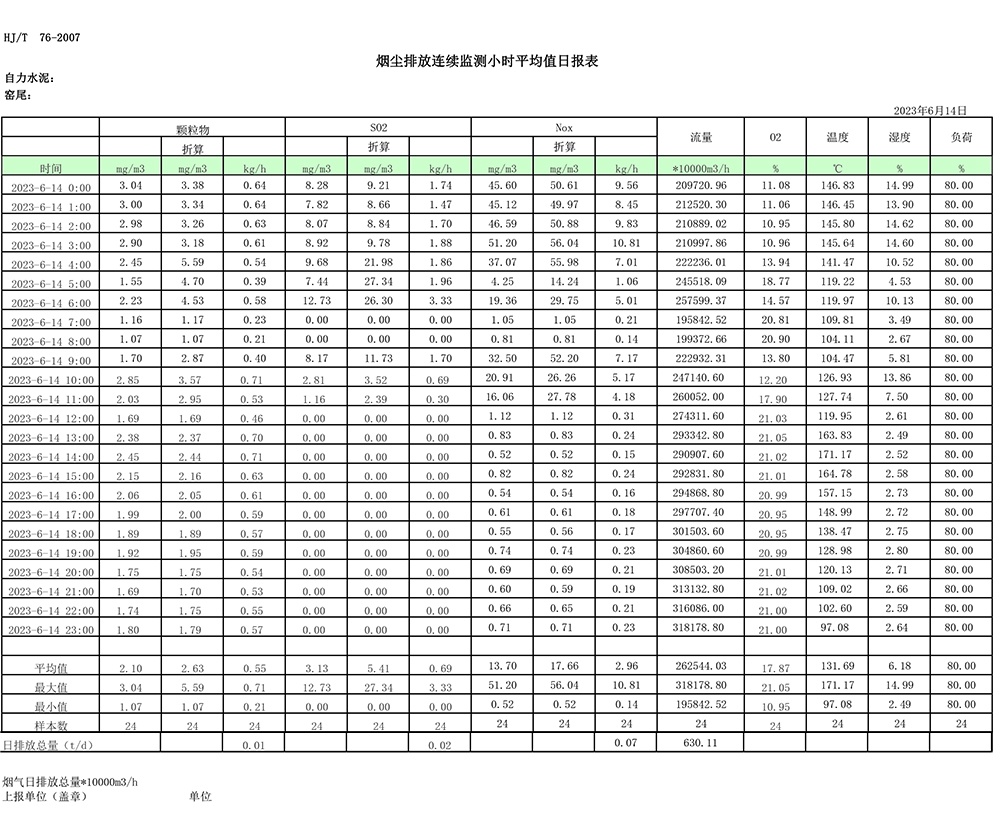 wewbet盈禾·(中国区)官方网站