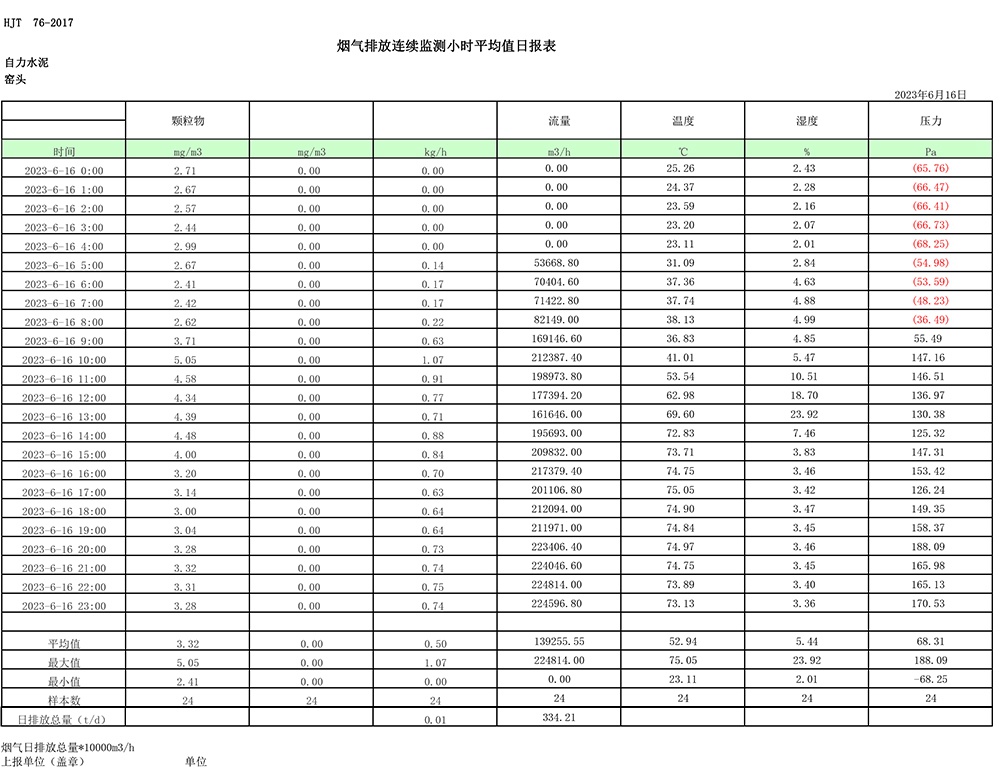 wewbet盈禾·(中国区)官方网站