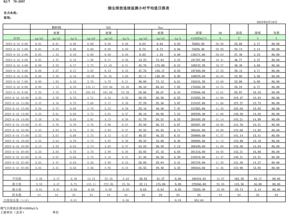 wewbet盈禾·(中国区)官方网站