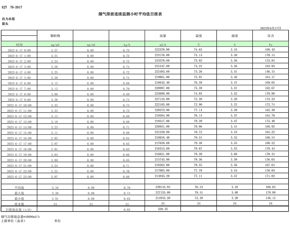 wewbet盈禾·(中国区)官方网站