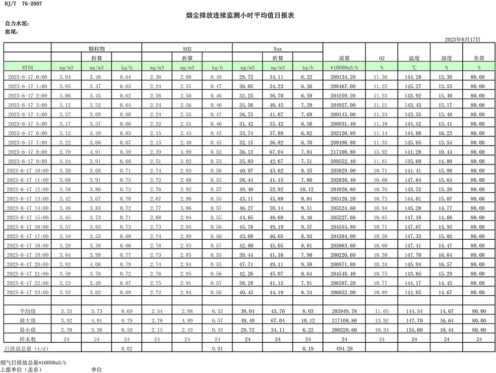 wewbet盈禾·(中国区)官方网站