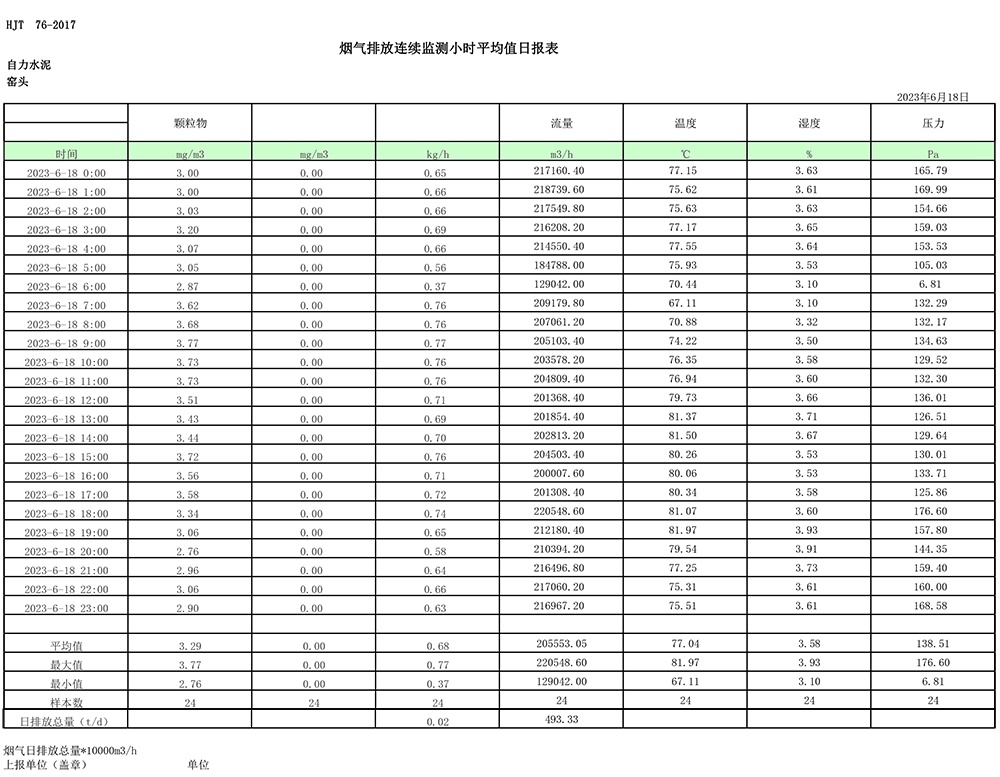 wewbet盈禾·(中国区)官方网站