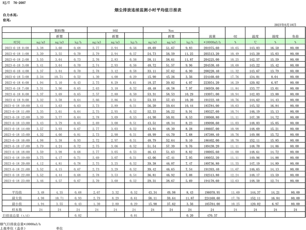 wewbet盈禾·(中国区)官方网站