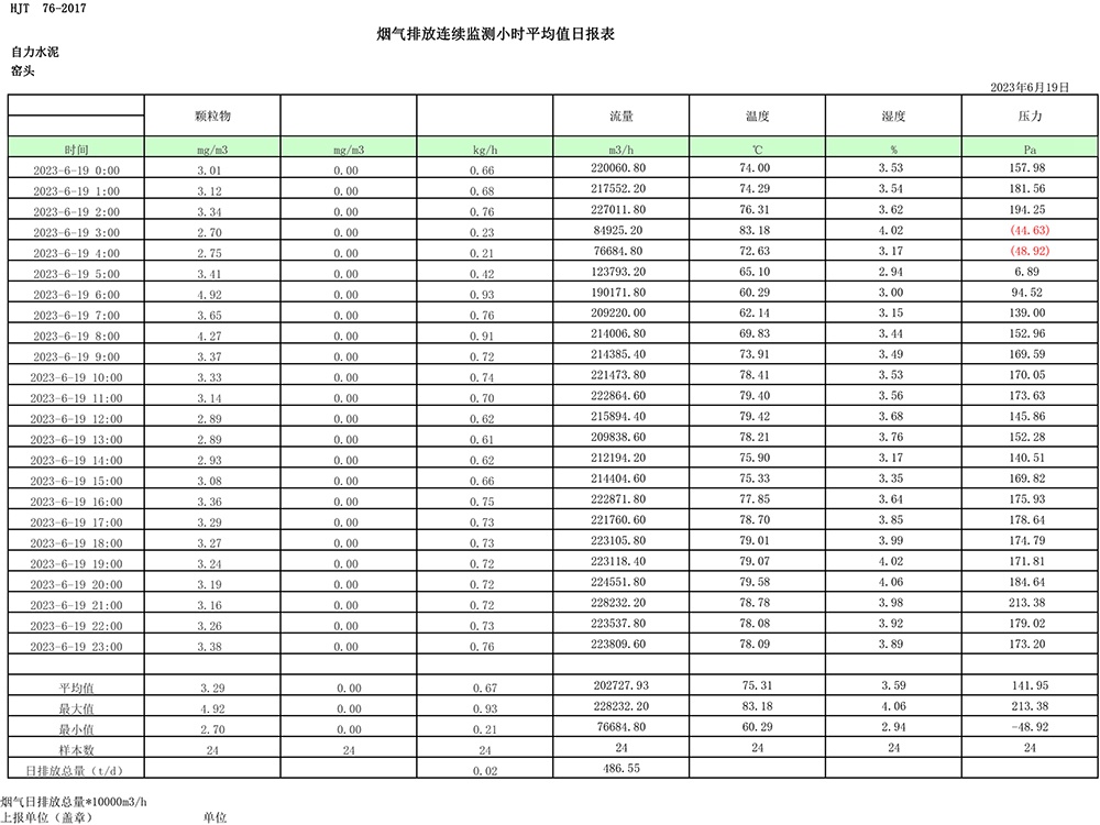 wewbet盈禾·(中国区)官方网站