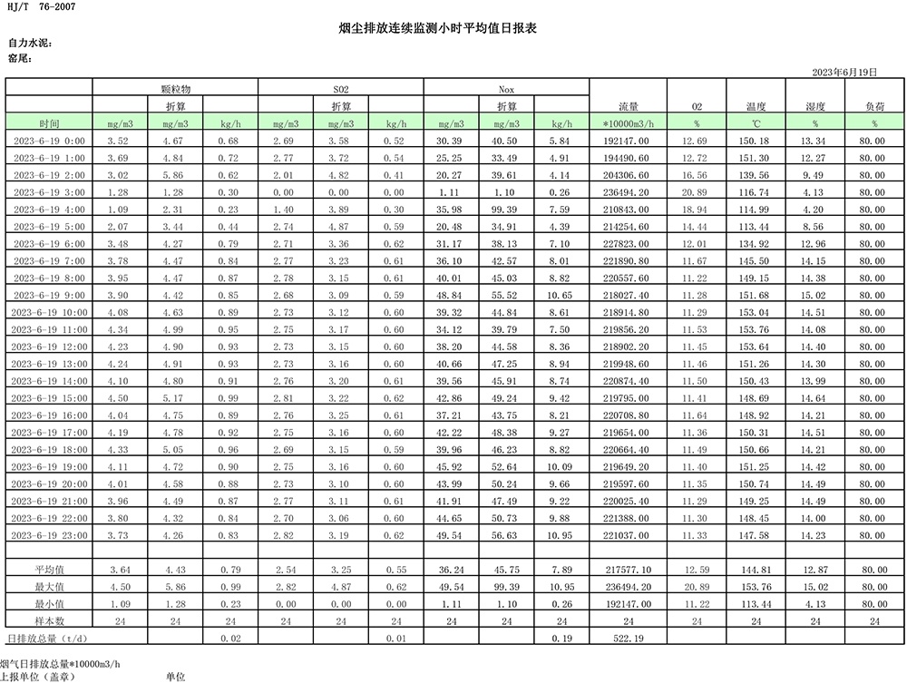wewbet盈禾·(中国区)官方网站