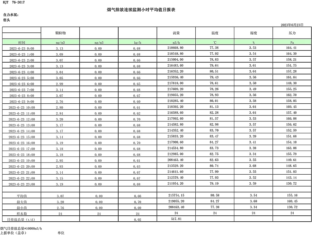 wewbet盈禾·(中国区)官方网站