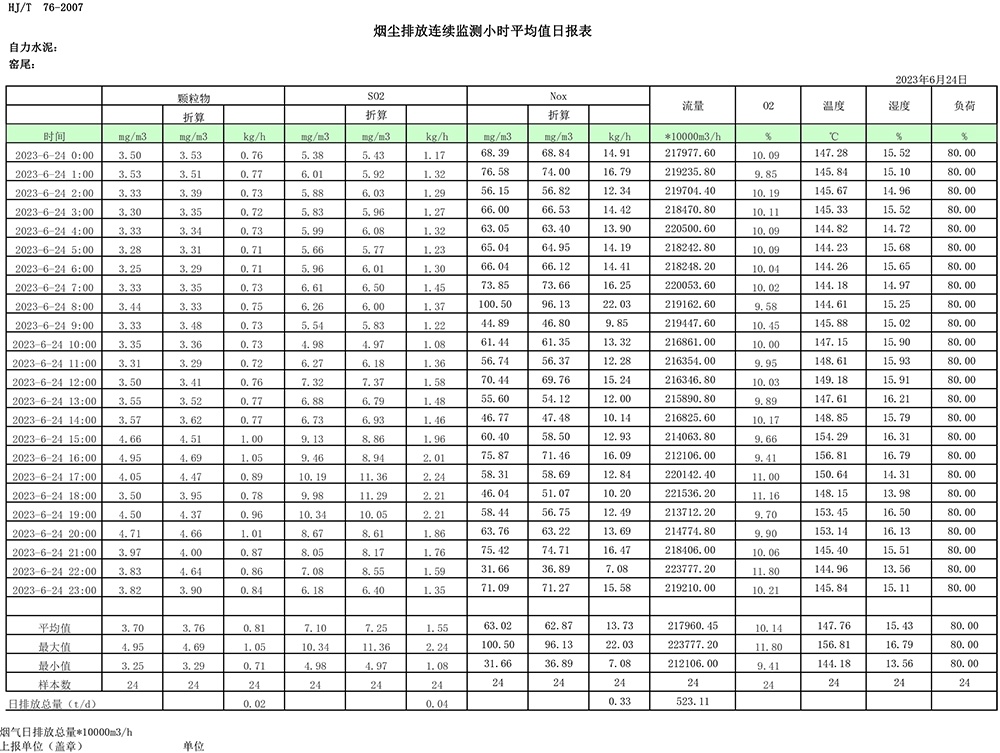 wewbet盈禾·(中国区)官方网站