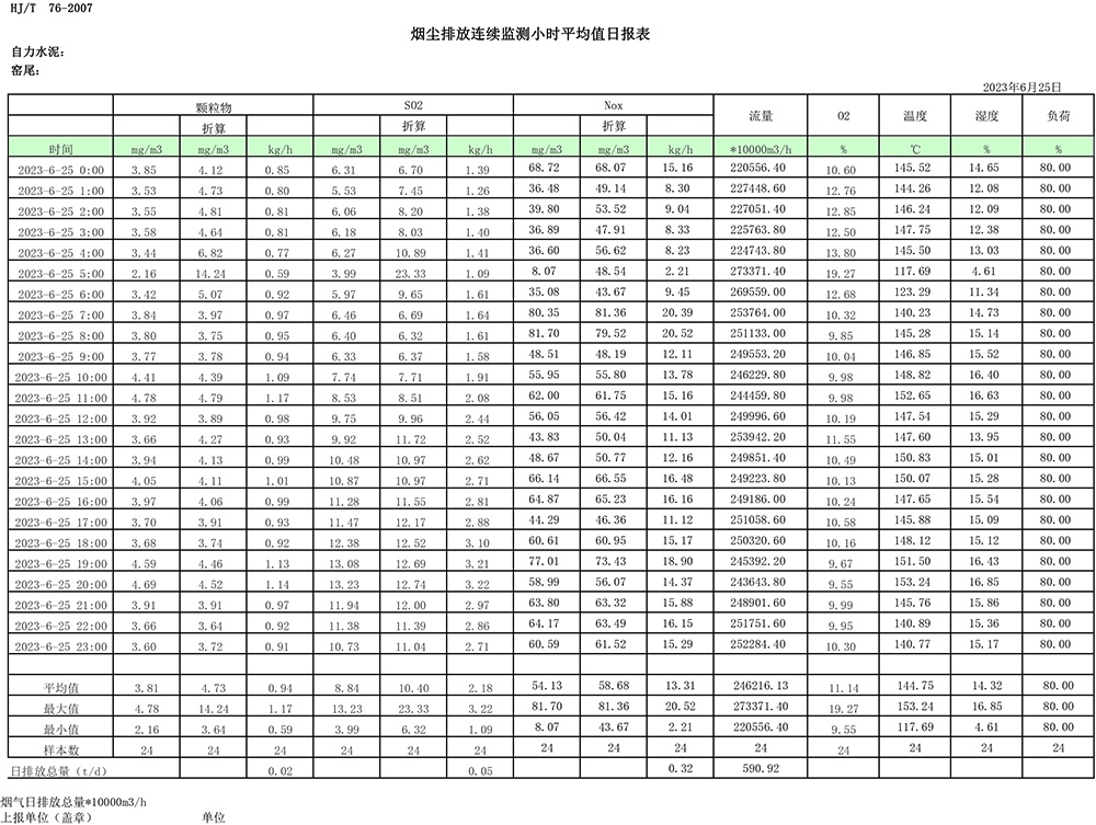 wewbet盈禾·(中国区)官方网站