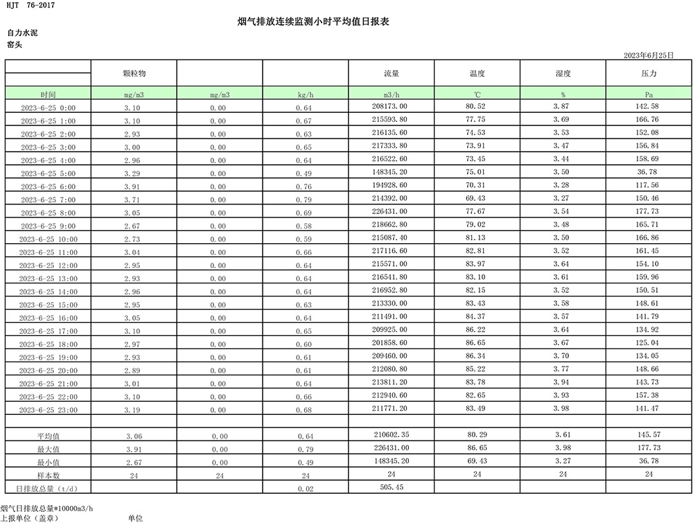 wewbet盈禾·(中国区)官方网站
