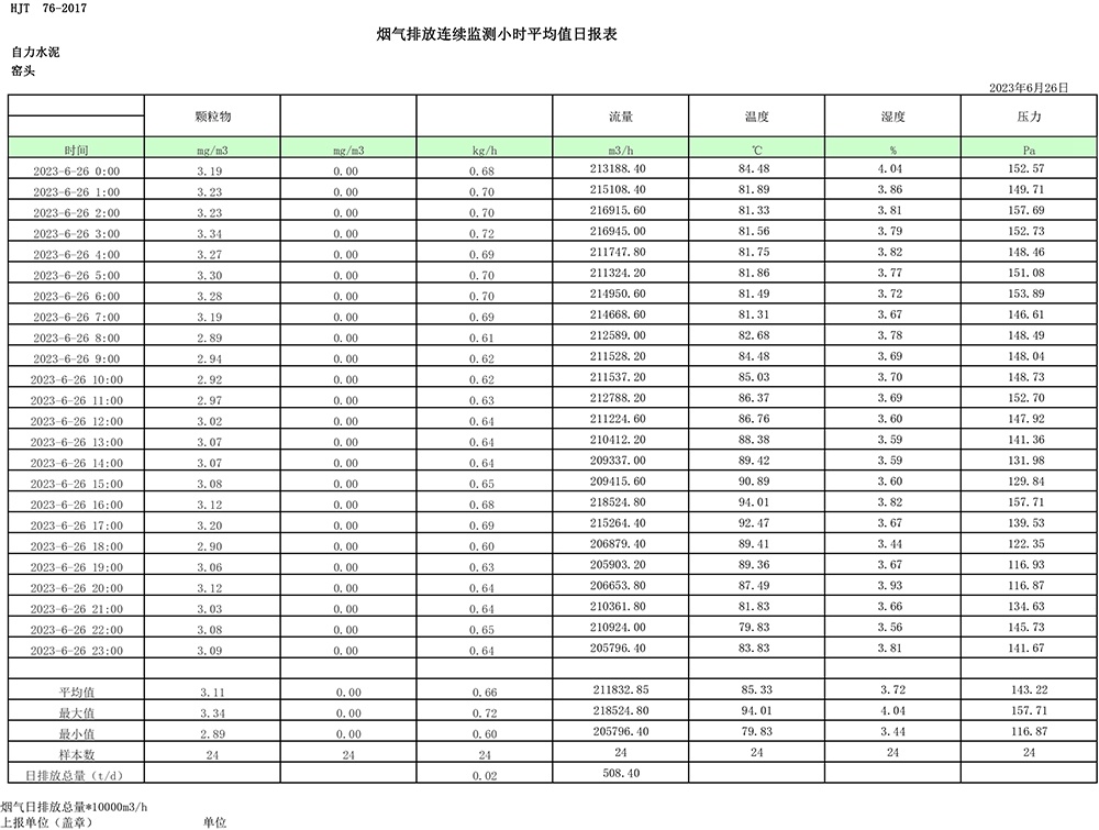 wewbet盈禾·(中国区)官方网站