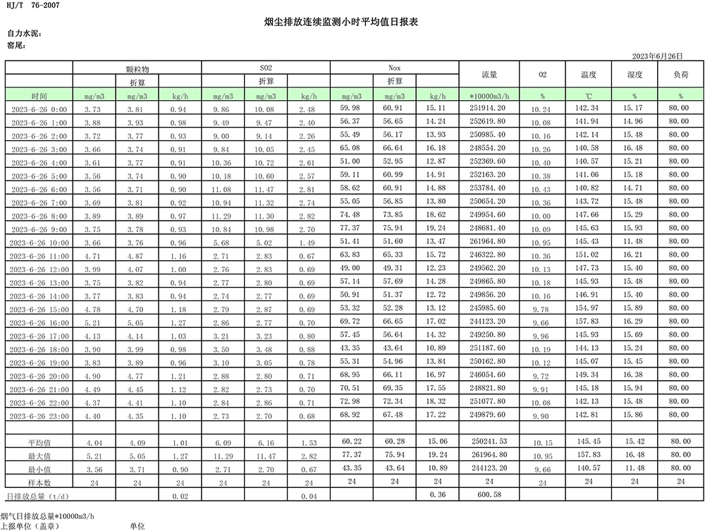 wewbet盈禾·(中国区)官方网站