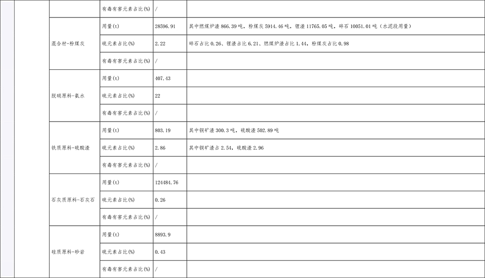 wewbet盈禾·(中国区)官方网站