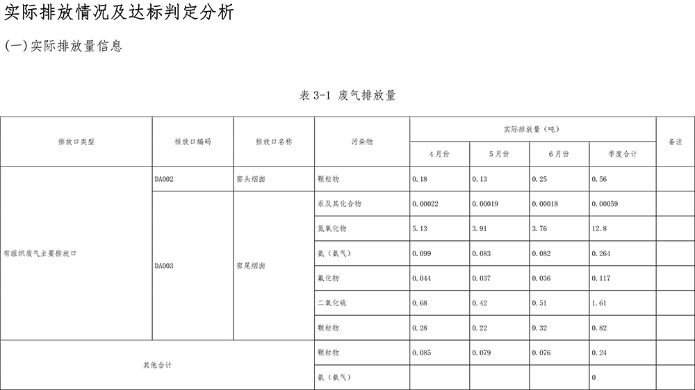 wewbet盈禾·(中国区)官方网站