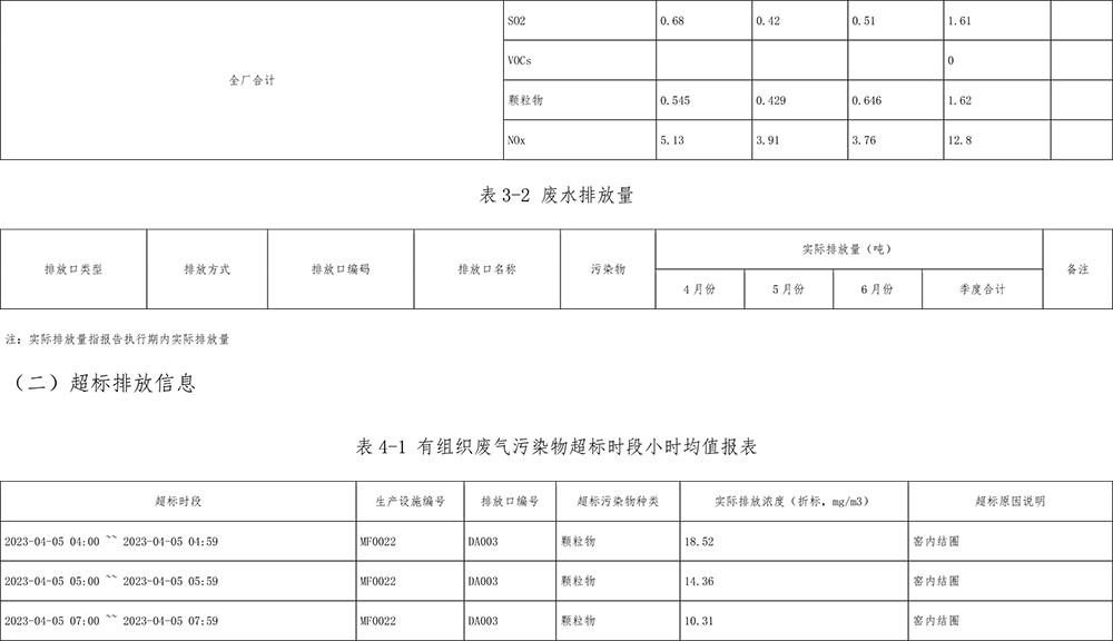 wewbet盈禾·(中国区)官方网站