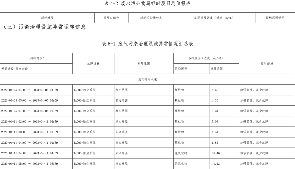 wewbet盈禾·(中国区)官方网站